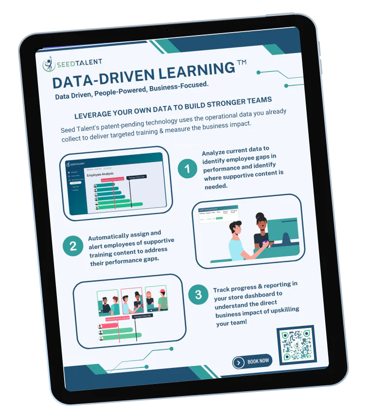 Comprehensive Employee Data Driven Learning Automated Targeted Training System